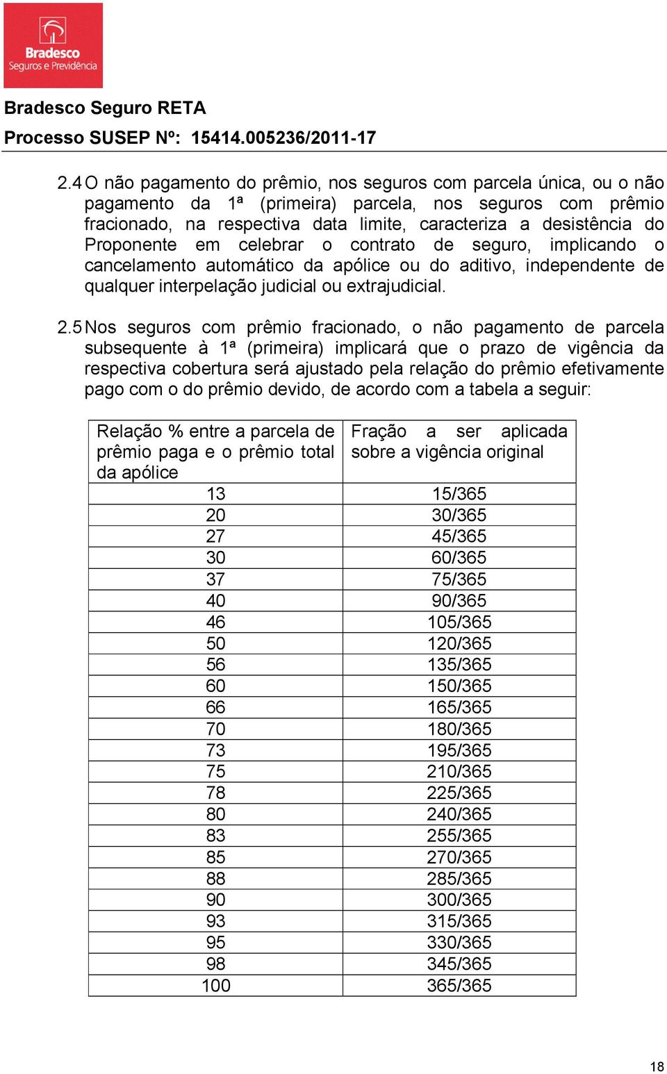 5 Nos seguros com prêmio fracionado, o não pagamento de parcela subsequente à 1ª (primeira) implicará que o prazo de vigência da respectiva cobertura será ajustado pela relação do prêmio efetivamente