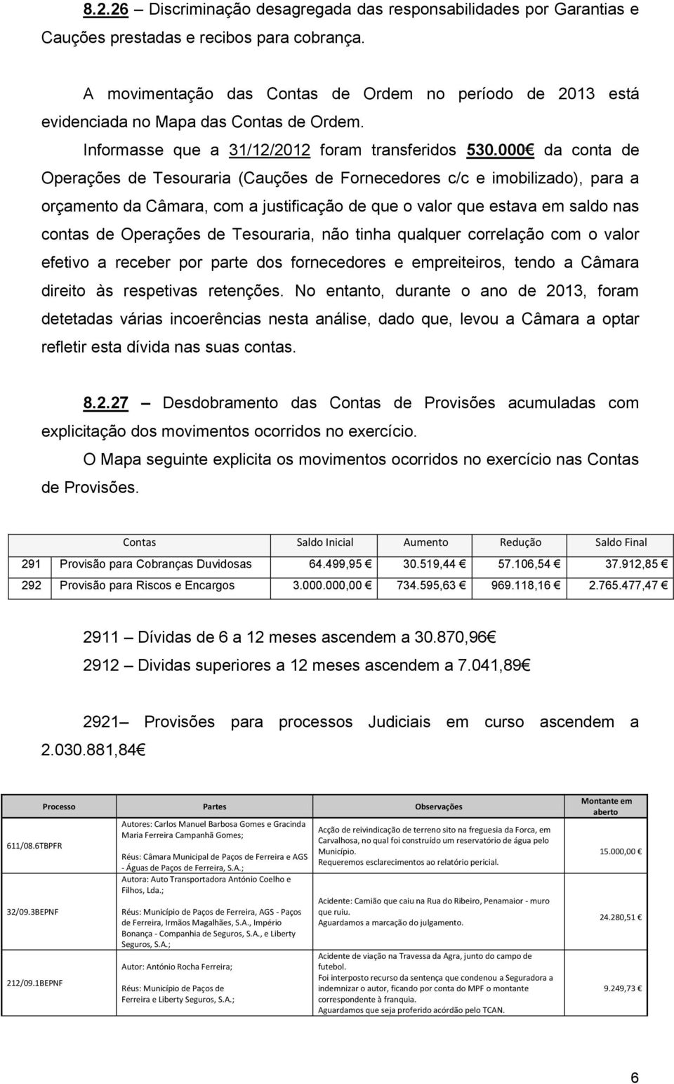 000 da conta de Operações de Tesouraria (Cauções de Fornecedores c/c e imobilizado), para a orçamento da Câmara, com a justificação de que o valor que estava em saldo nas contas de Operações de