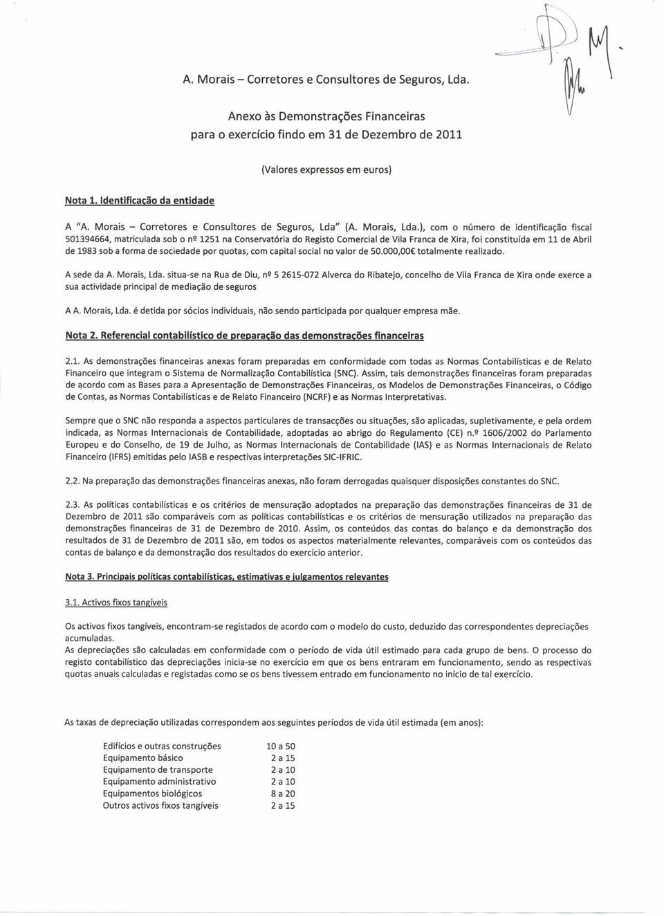 ), com o número de identificação fiscal 501394664, matriculada sob o nº 1251 na Conservatória do Registo Comercial de Vila Franca de Xira, foi constituída em 11 de Abril de 1983 sob a forma de