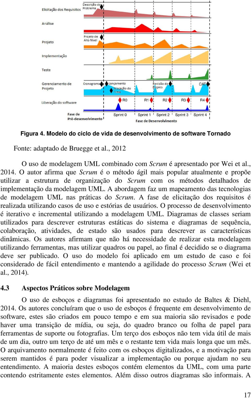 A abordagem faz um mapeamento das tecnologias de modelagem UML nas práticas do Scrum. A fase de elicitação dos requisitos é realizada utilizando casos de uso e estórias de usuários.