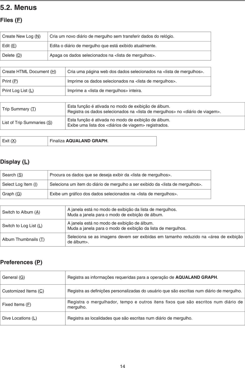 Imprime os dados selecionados na <lista de mergulhos>. Imprime a <lista de mergulhos> inteira. Trip Summary (T) List of Trip Summaries (S) Esta função é ativada no modo de exibição de álbum.