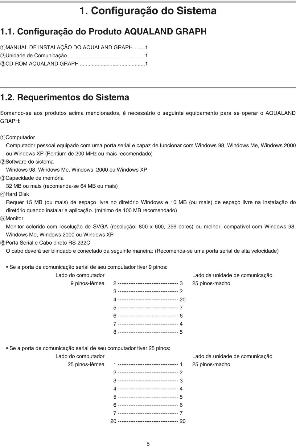 Requerimentos do Sistema Somando-se aos produtos acima mencionados, é necessário o seguinte equipamento para se operar o AQUALAND GRAPH: 1Computador Computador pessoal equipado com uma porta serial e