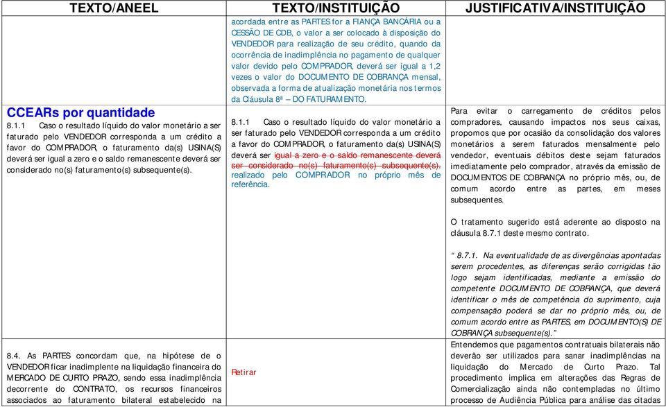 2 vezes o valor do DOCUMENTO DE COBRANÇA mensal, observada a forma de atualização monetária nos termos CCEARs por quantidade 8.1.