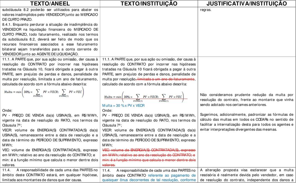 2, deverá ser feito de modo que os recursos financeiros associados a esse faturamento bilateral sejam transferidos para a conta corrente do VENDEDOR junto ao AGENTE DE LIQUIDAÇÃO. 11