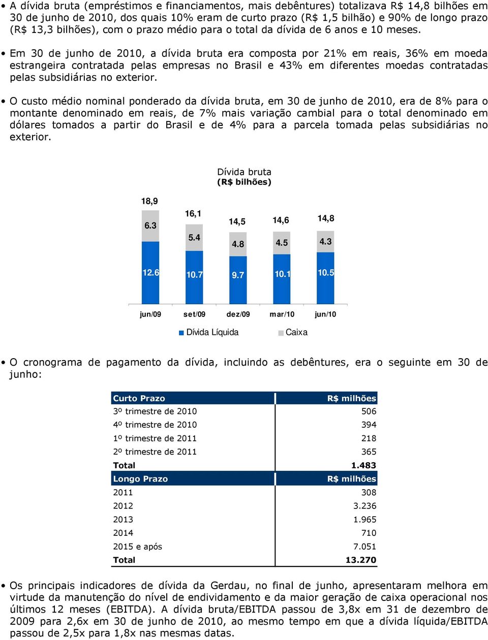 Em 30 de junho de 2010, a dívida bruta era composta por 21% em reais, 36% em moeda estrangeira contratada pelas empresas no Brasil e 43% em diferentes moedas contratadas pelas subsidiárias no