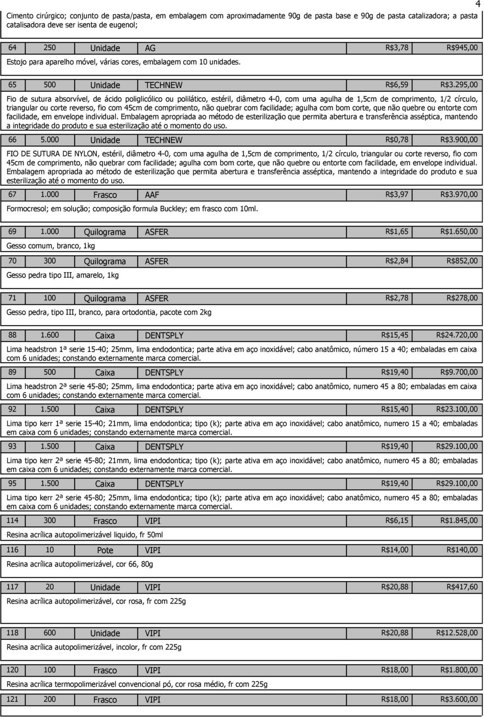 295,00 Fio de sutura absorvível, de ácido poliglicólico ou polilático, estéril, diâmetro 4-0, com uma agulha de 1,5cm de comprimento, 1/2 círculo, triangular ou corte reverso, fio com 45cm de