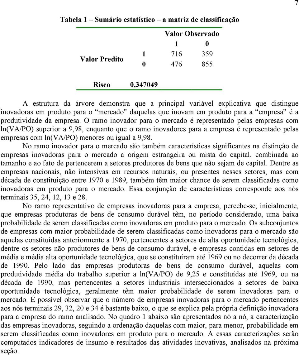 O ramo inovador para o mercado é representado pelas empresas com ln(va/po) superior a 9,98, enquanto que o ramo inovadores para a empresa é representado pelas empresas com ln(va/po) menores ou igual