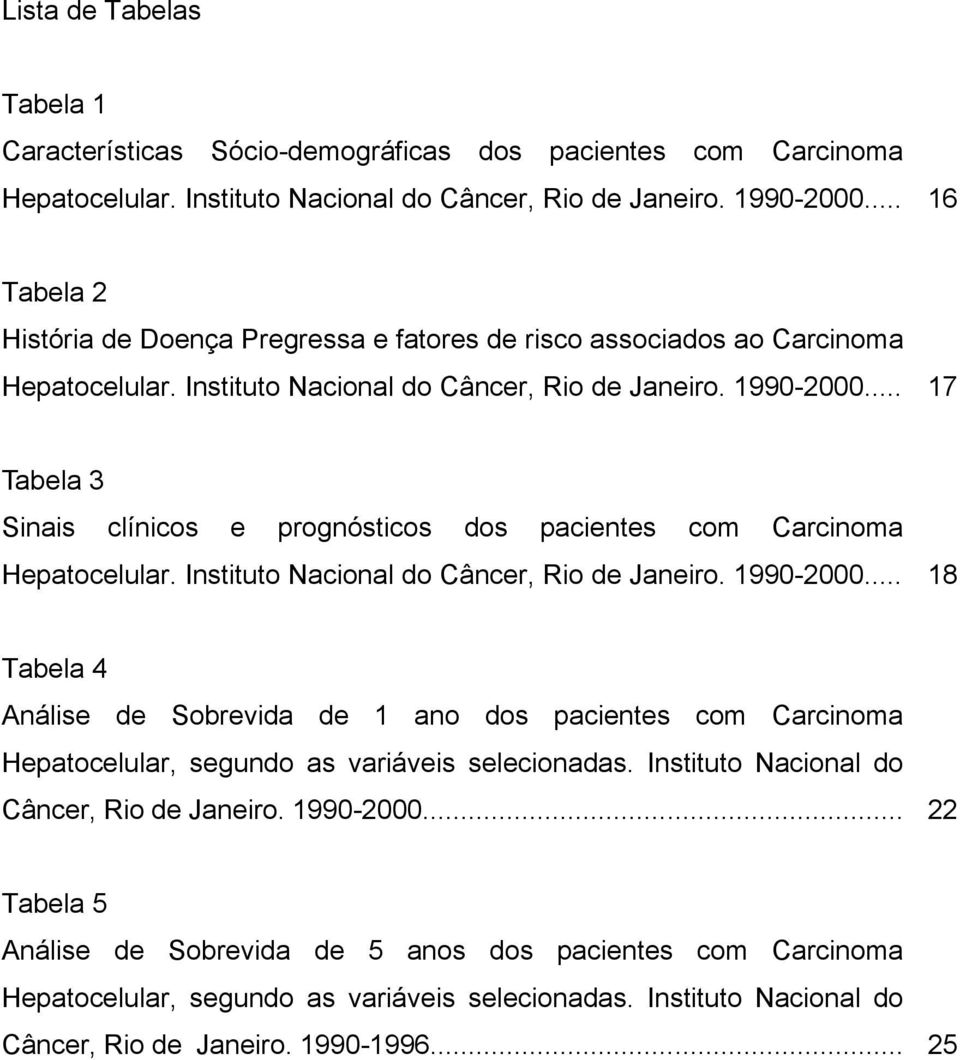 .. 17 Tabela 3 Sinais clínicos e prognósticos dos pacientes com Carcinoma Hepatocelular. Instituto Nacional do Câncer, Rio de Janeiro. 1990-2000.