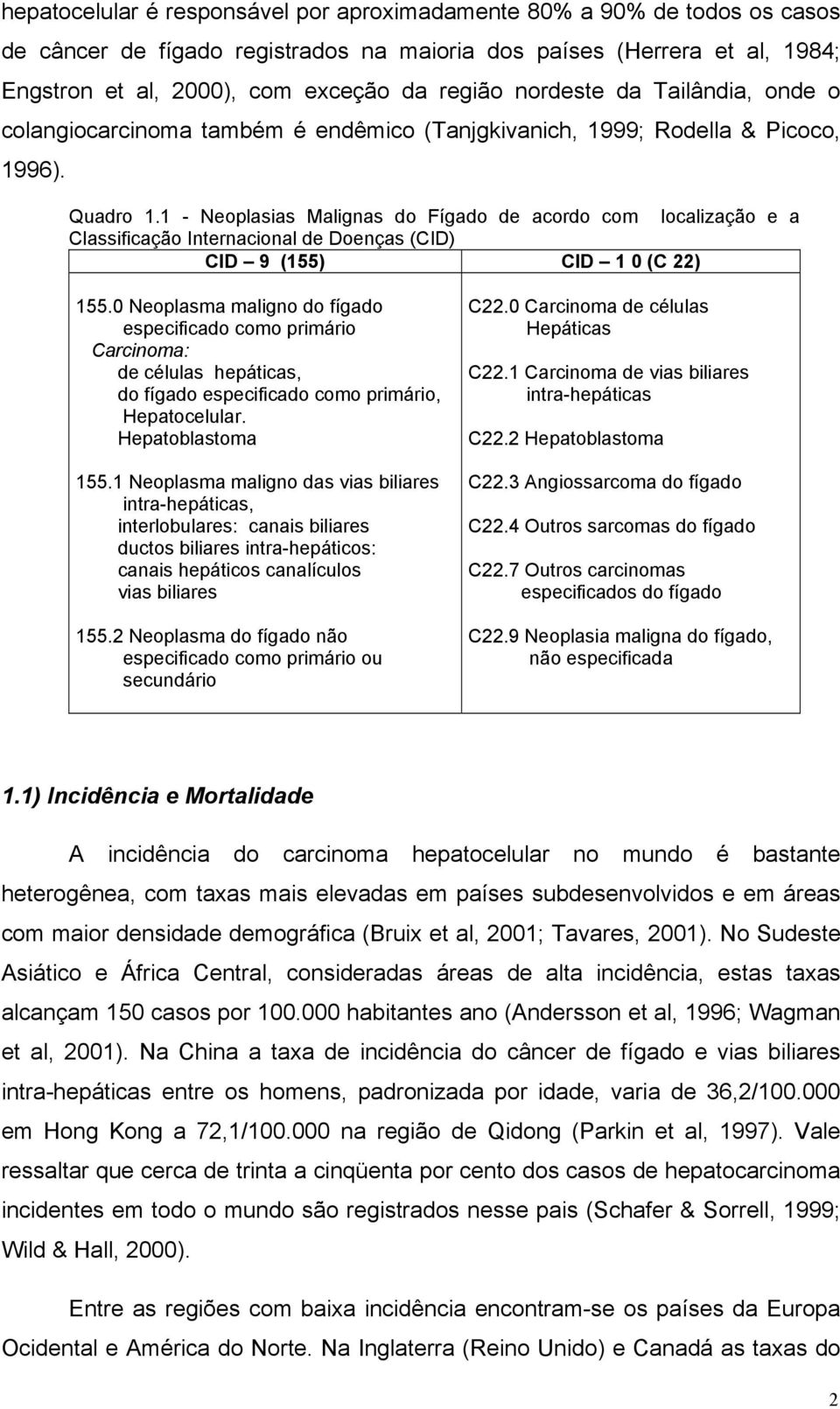 1 - Neoplasias Malignas do Fígado de acordo com localização e a Classificação Internacional de Doenças (CID) CID 9 (155) CID 1 0 (C 22) 155.