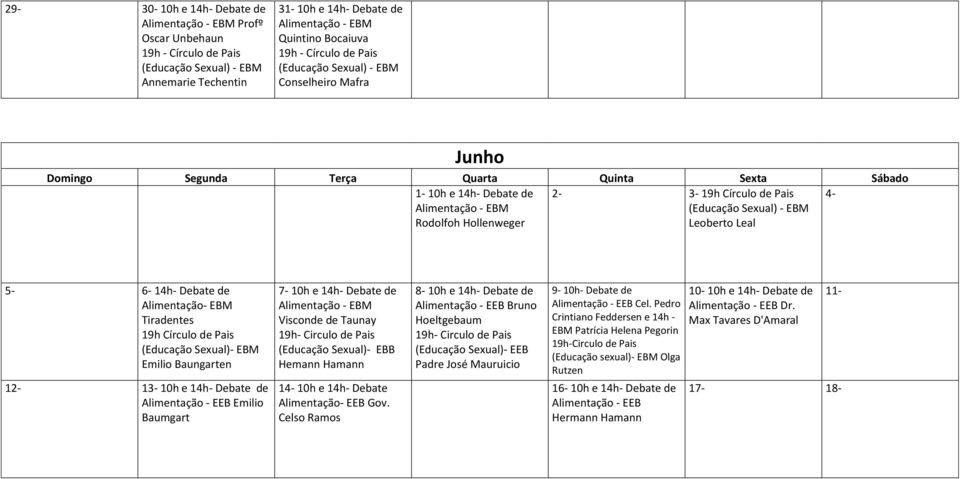 6-14h- Debate de Alimentação- EBM Tiradentes 19h Círculo de Pais (Educação Sexual)- EBM Emilio Baungarten 12-13- 10h e 14h- Debate de Alimentação - EEB Emilio Baumgart 7-10h e 14h- Debate de