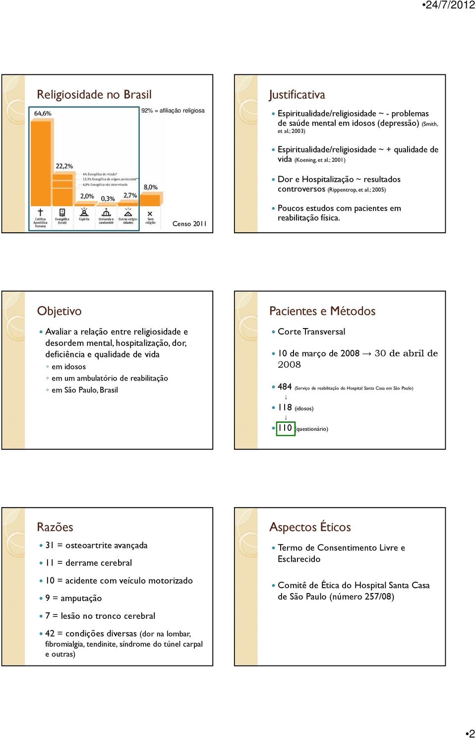 ; 2005) Censo 2011 Poucos estudos com pacientes em reabilitação física.