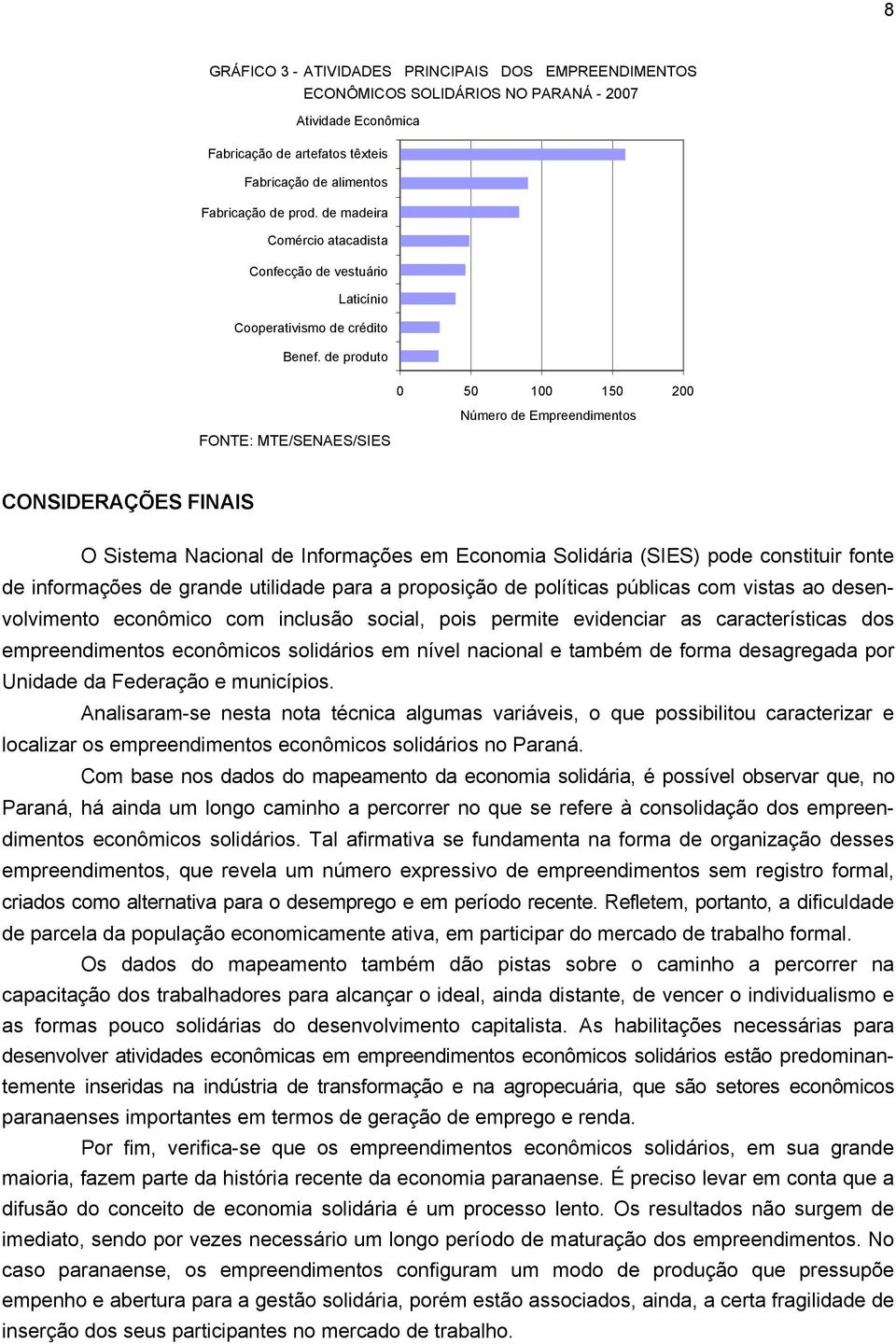 de produto 0 50 100 150 200 Número de Empreendimentos FONTE: MTE/SENAES/SIES CONSIDERAÇÕES FINAIS O Sistema Nacional de Informações em Economia Solidária (SIES) pode constituir fonte de informações