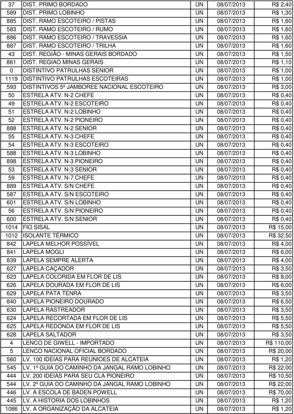 REGIÃO - MINAS GERAIS BORDADO UN 08/07/2013 R$ 1,50 861 DIST.