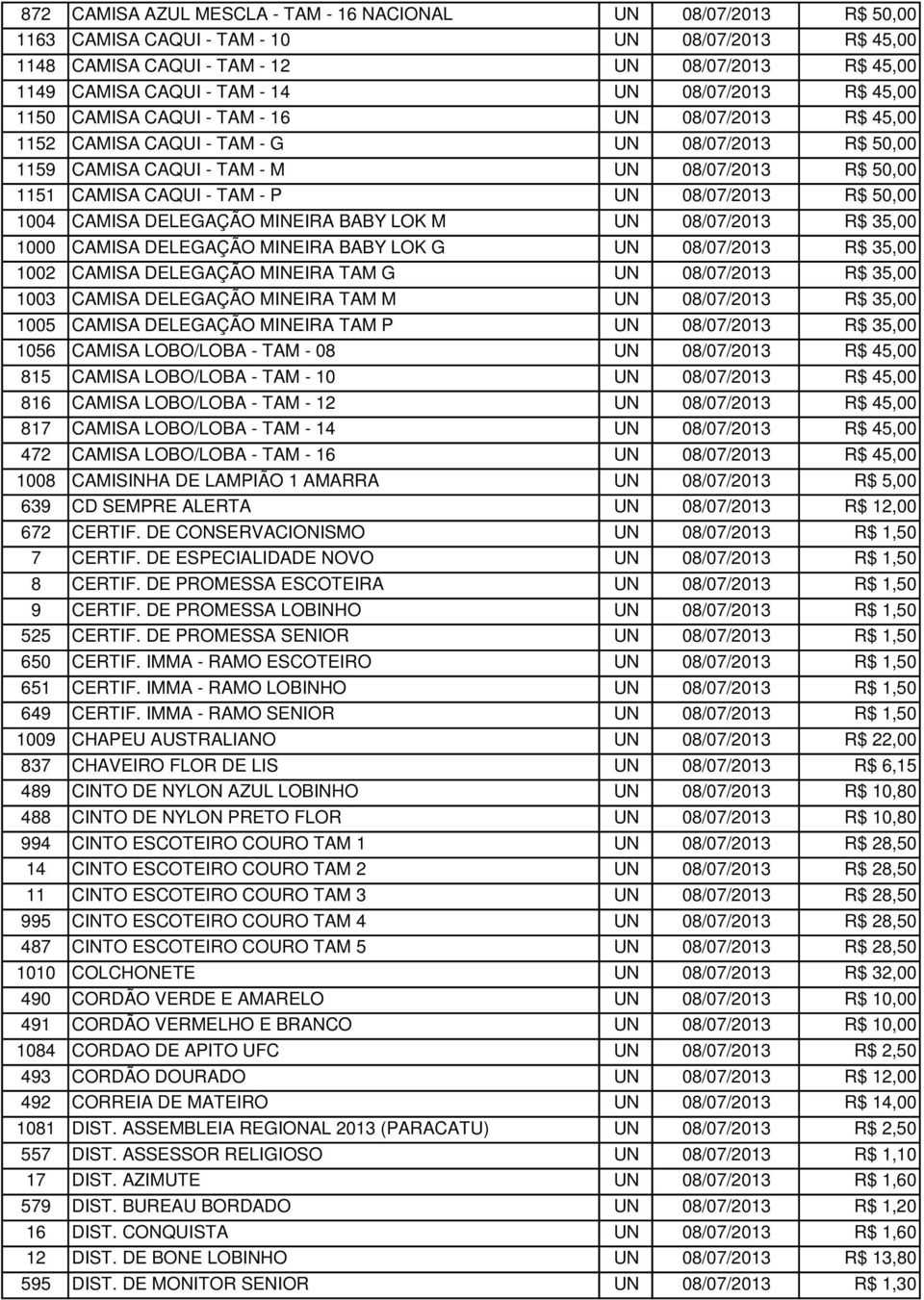 TAM - P UN 08/07/2013 R$ 50,00 1004 CAMISA DELEGAÇÃO MINEIRA BABY LOK M UN 08/07/2013 R$ 35,00 1000 CAMISA DELEGAÇÃO MINEIRA BABY LOK G UN 08/07/2013 R$ 35,00 1002 CAMISA DELEGAÇÃO MINEIRA TAM G UN