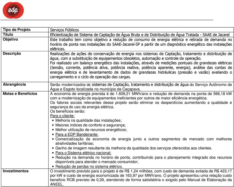 Realizações de ações de conservação de energia nos sistemas de Captação, tratamento e distribuição de água, com a substituição de equipamentos obsoletos, automação e controle da operação.