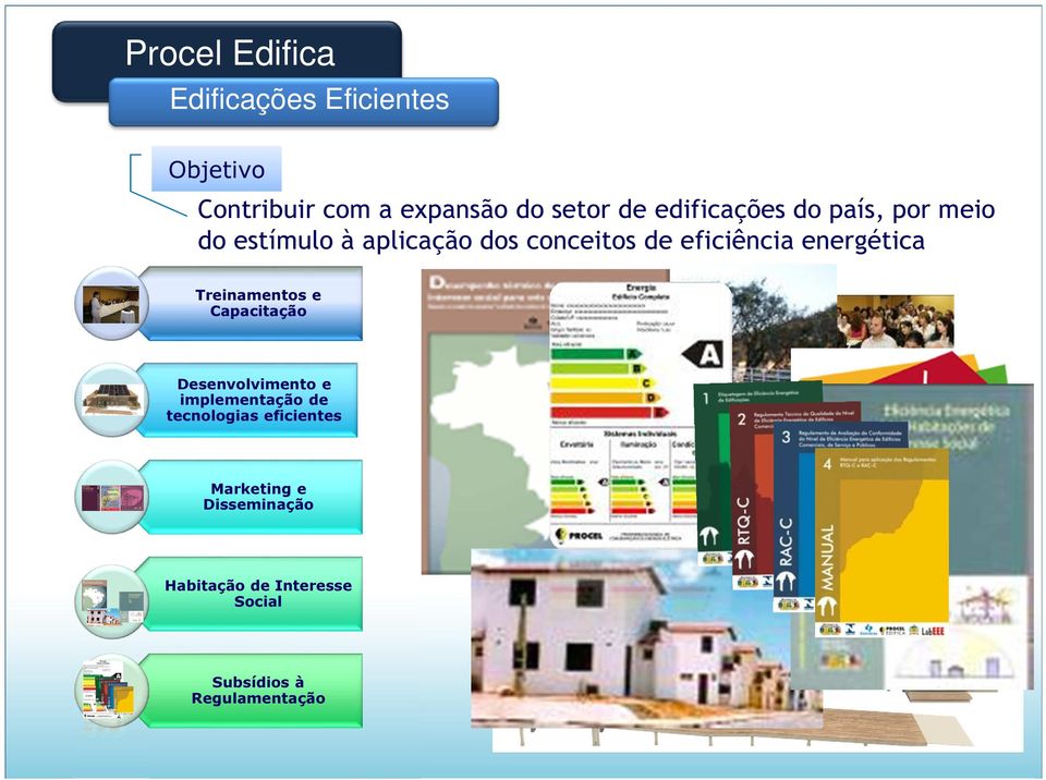 eficiência energética Treinamentos e Capacitação Desenvolvimento e implementação de