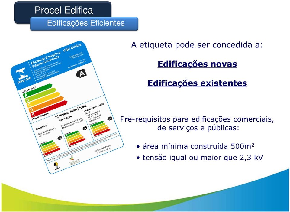 Pré-requisitos para edificações comerciais, de serviços e