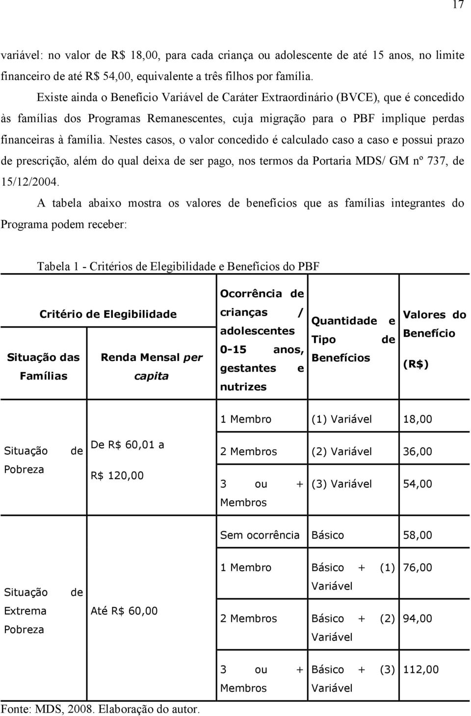 Nestes casos, o valor concedido é calculado caso a caso e possui prazo de prescrição, além do qual deixa de ser pago, nos termos da Portaria MDS/ GM nº 737, de 15/12/2004.