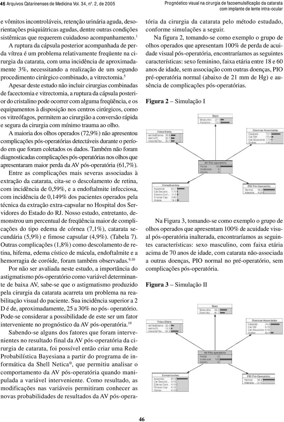 1 A ruptura da cápsula posterior acompanhada de perda vítrea é um problema relativamente freqüente na cirurgia da catarata, com uma incidência de aproximadamente 3%, necessitando a realização de um