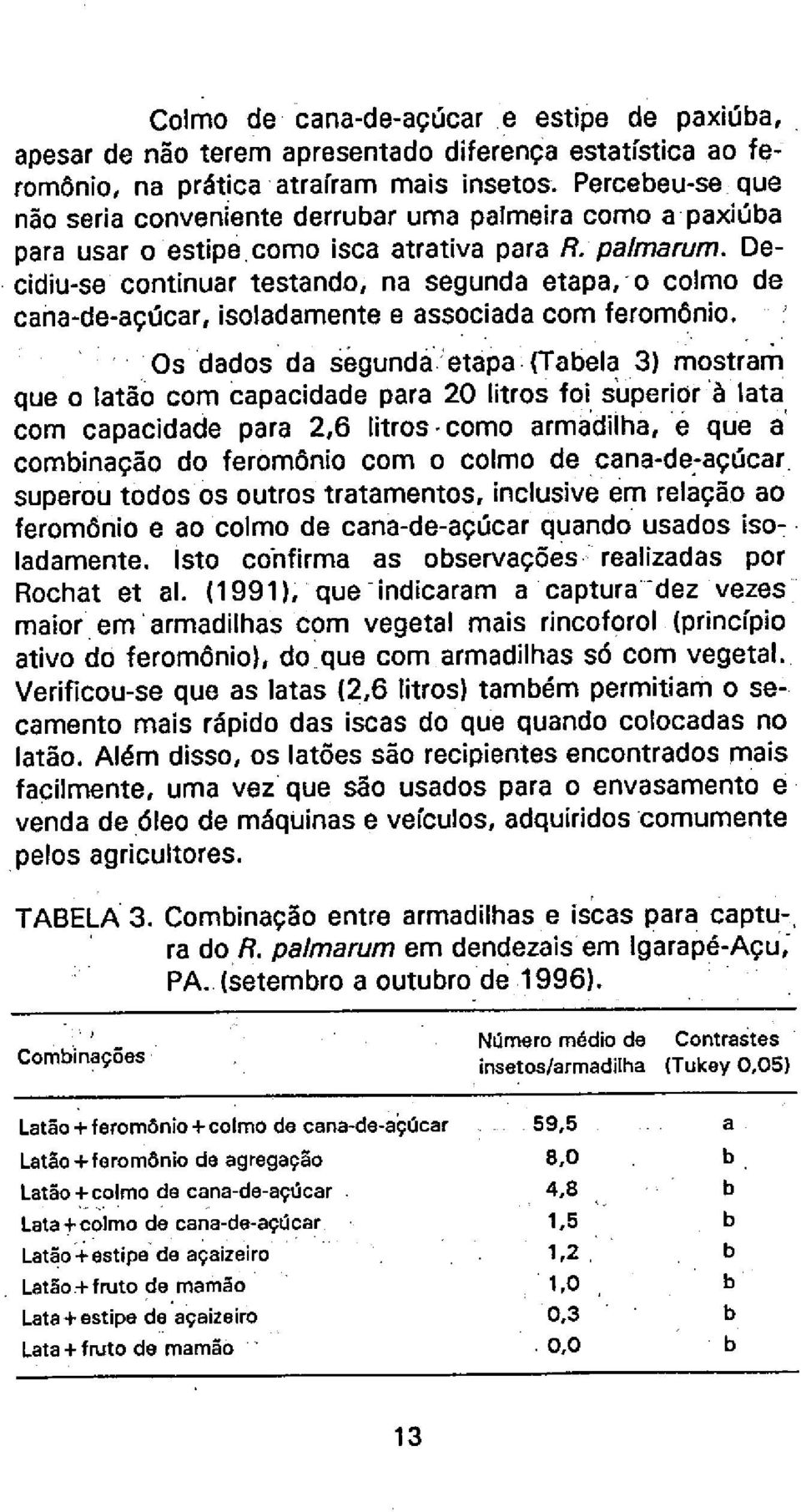 Decidiu-se continuar testando, na segunda etapaío colmo de cana-de-açúcar, isoladamente e associada com feromônio. Os dados da sgunda.