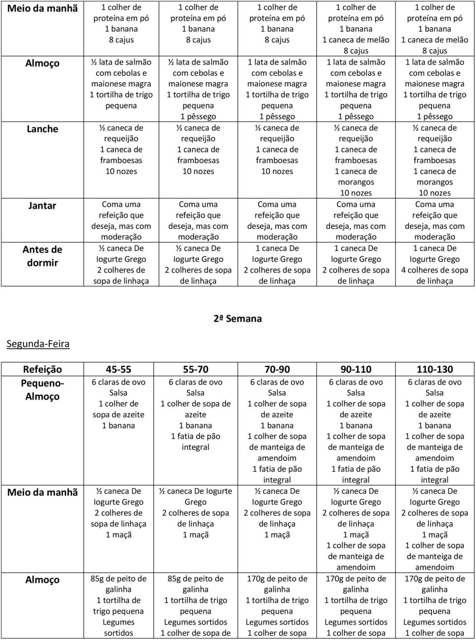 1 lata de salmão com e maionese 2ª Semana Segunda-Feira