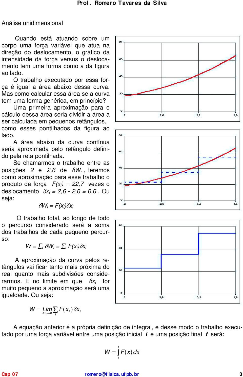 Uma prmera aproxmação para o cálculo dessa área sera dvdr a área a ser calculada em pequenos retângulos, como esses pontlhados da gura ao lado.