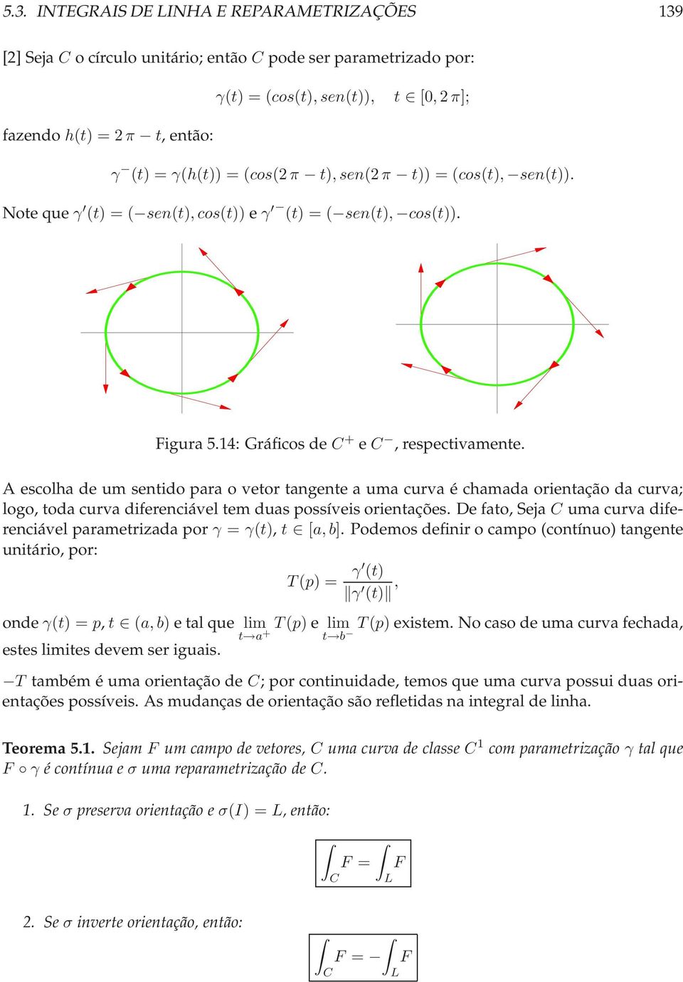 A escolh de um sentido pr o vetor tngente um curv é chmd orientção d curv; logo, tod curv diferenciável tem dus possíveis orientções. De fto, Sej um curv diferenciável prmetrizd por γ = γ(t), t [, b].