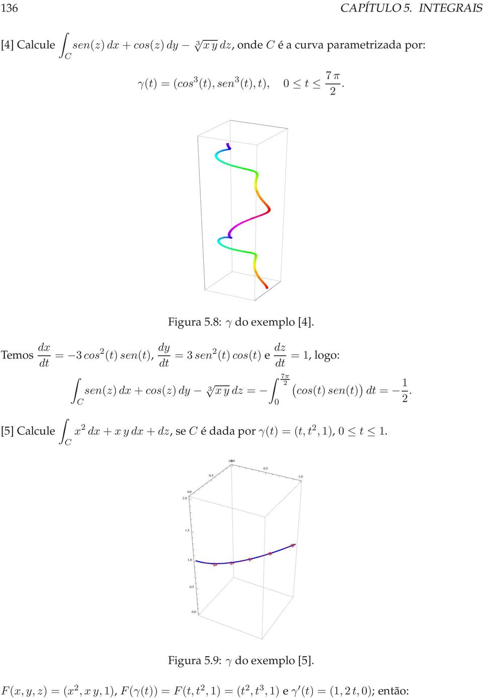 Figur5.8: γ doexemplo[4].