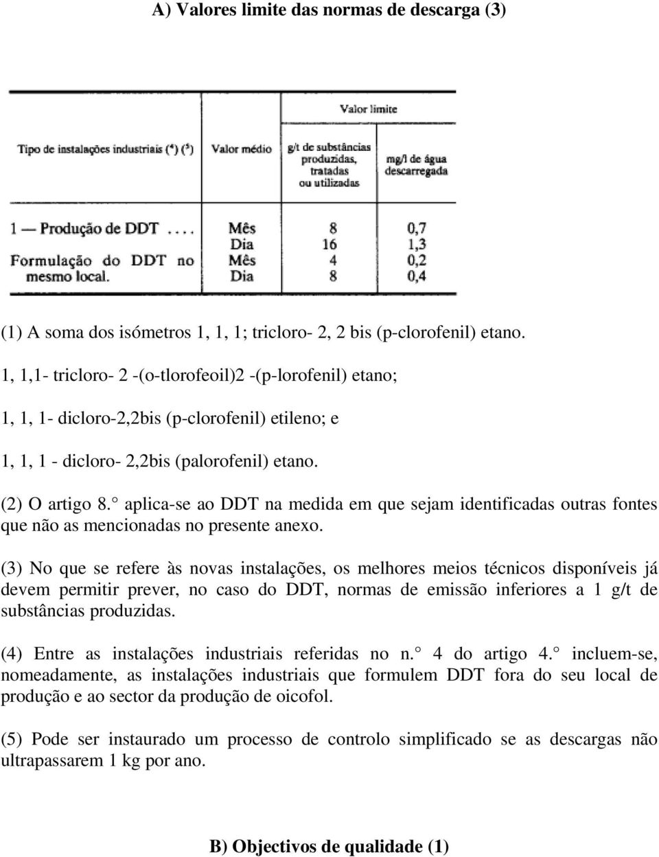 aplica-se ao DDT na medida em que sejam identificadas outras fontes que não as mencionadas no presente anexo.