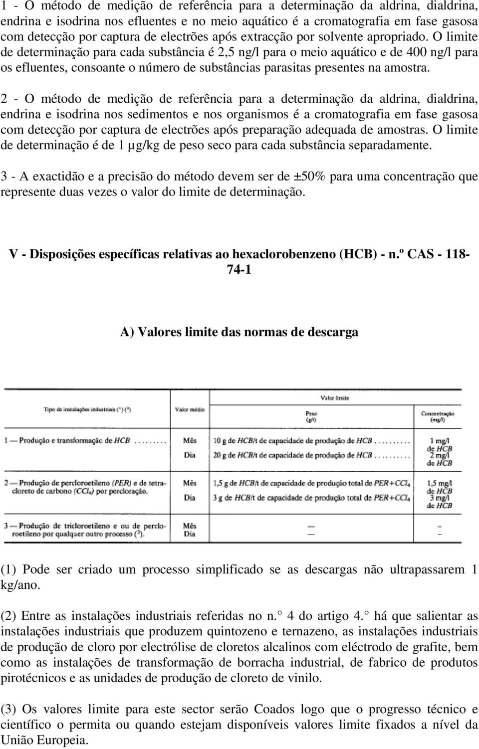 O limite de determinação para cada substância é 2,5 ng/l para o meio aquático e de 400 ng/l para os efluentes, consoante o número de substâncias parasitas presentes na amostra.