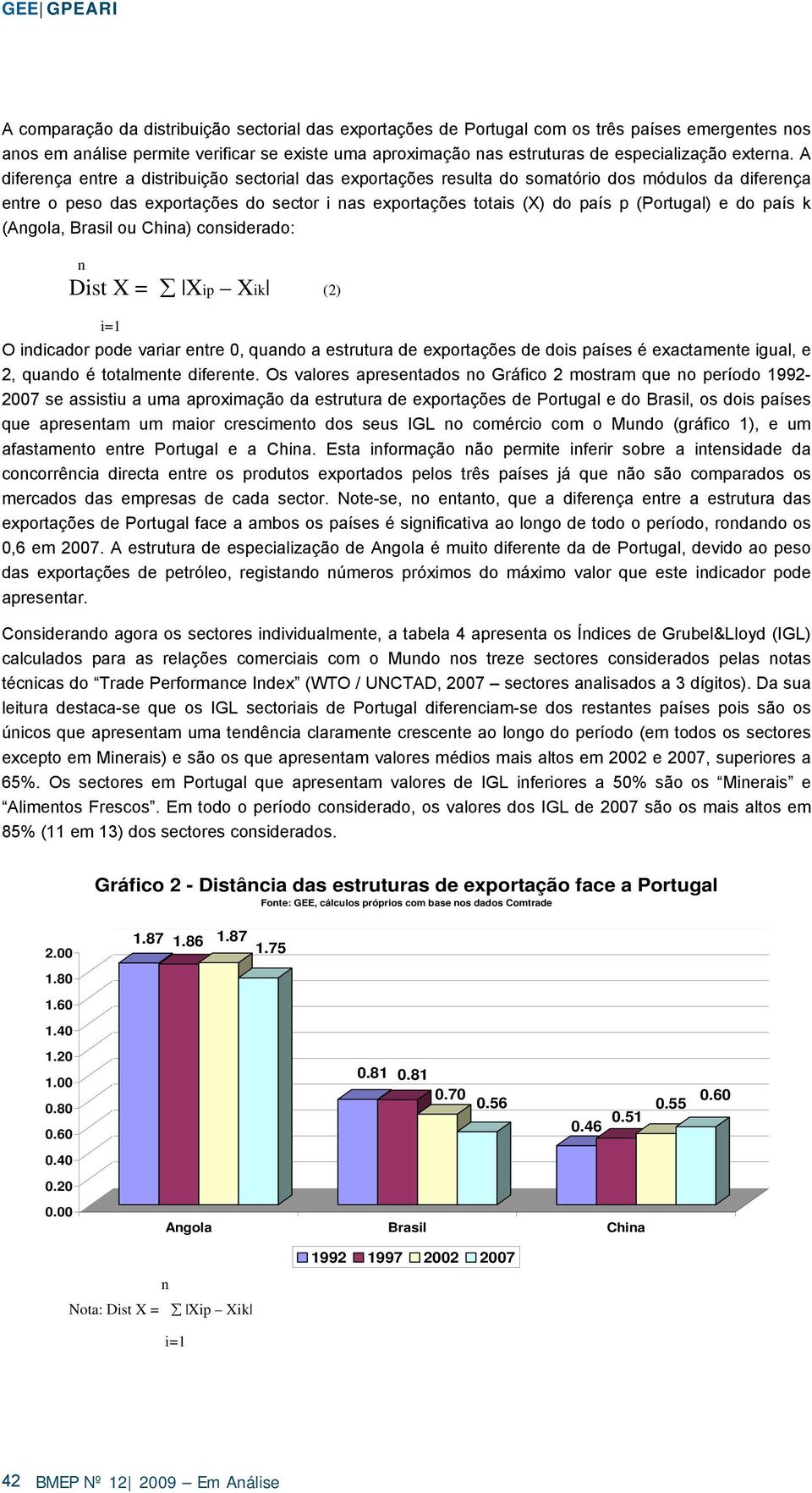 A diferença entre a distribuição sectorial das exportações resulta do somatório dos módulos da diferença entre o peso das exportações do sector i nas exportações totais (X) do país p (Portugal) e do