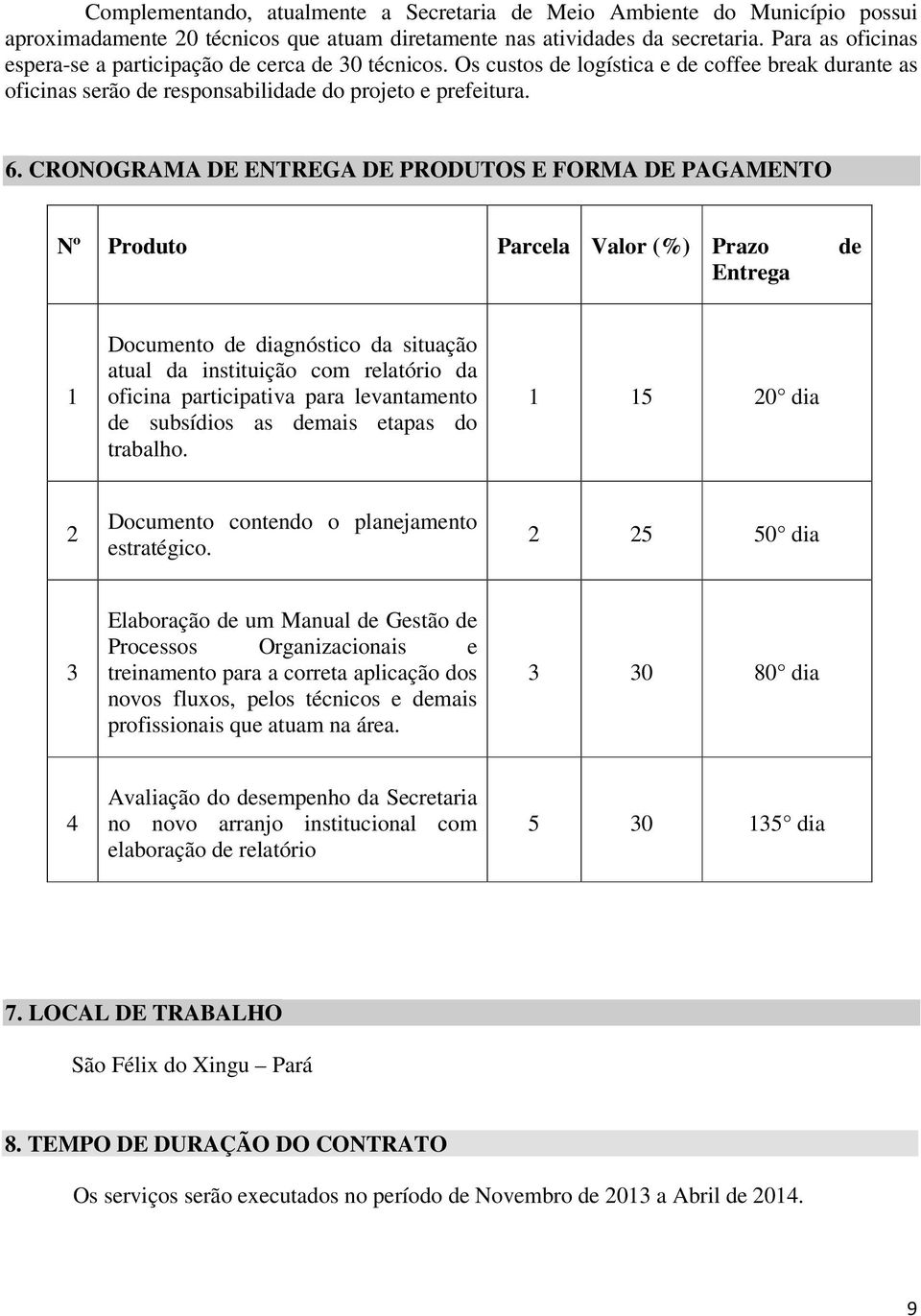 CRONOGRAMA DE ENTREGA DE PRODUTOS E FORMA DE PAGAMENTO Nº Produto Parcela Valor (%) Prazo de Entrega 1 Documento de diagnóstico da situação atual da instituição com relatório da oficina participativa