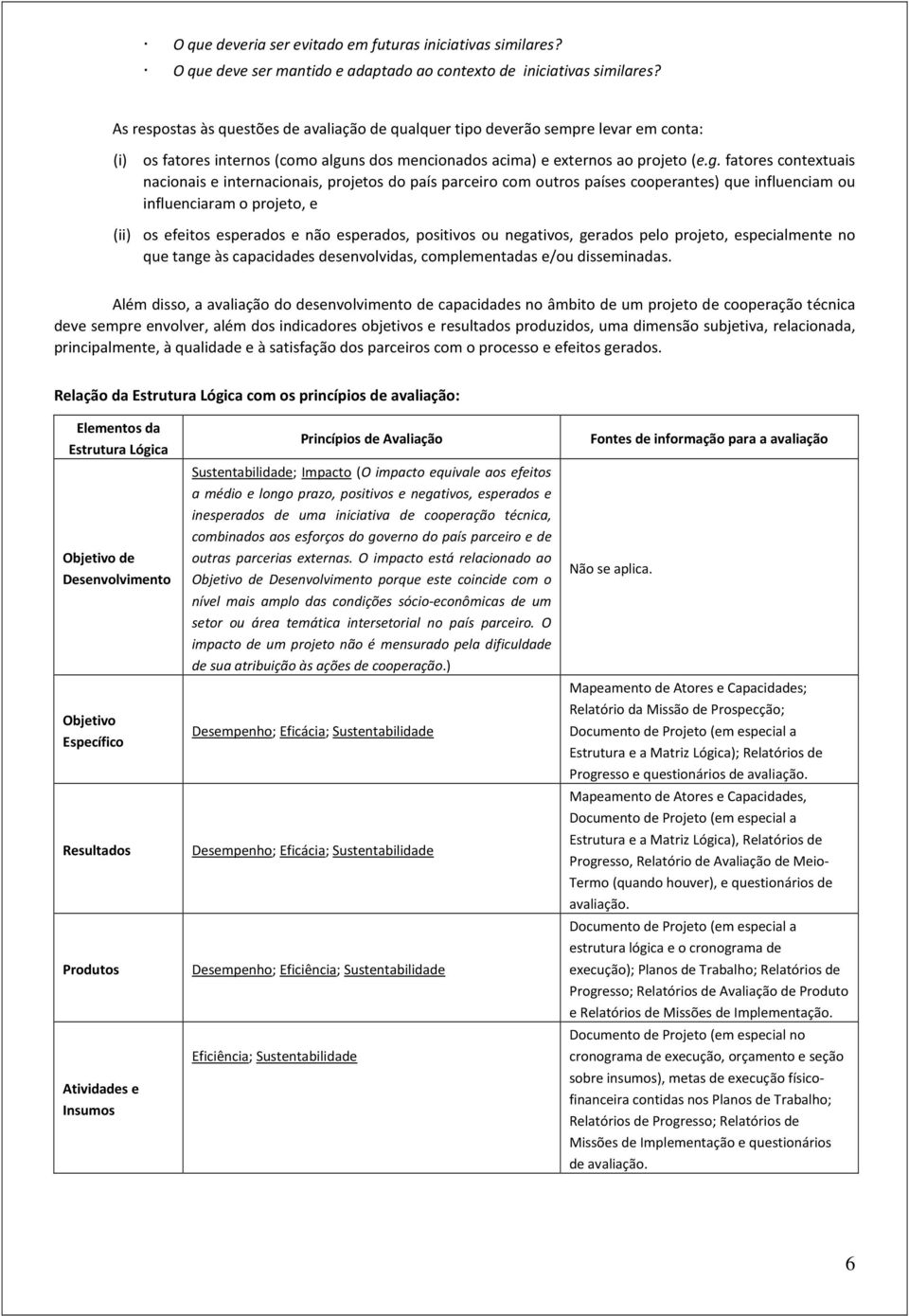 ns dos mencionados acima) e externos ao projeto (e.g.