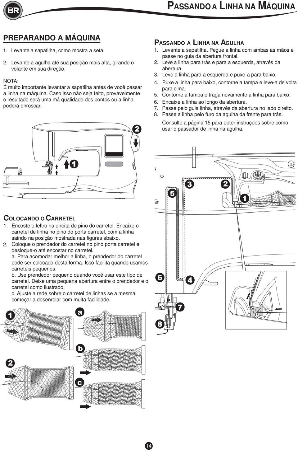 . PASSANDO A LINHA NA AGULHA. Levante a sapatilha. Pegue a linha com ambas as mãos e passe no guia da abertura frontal.. Leve a linha para trás e para a esquerda, através da abertura.