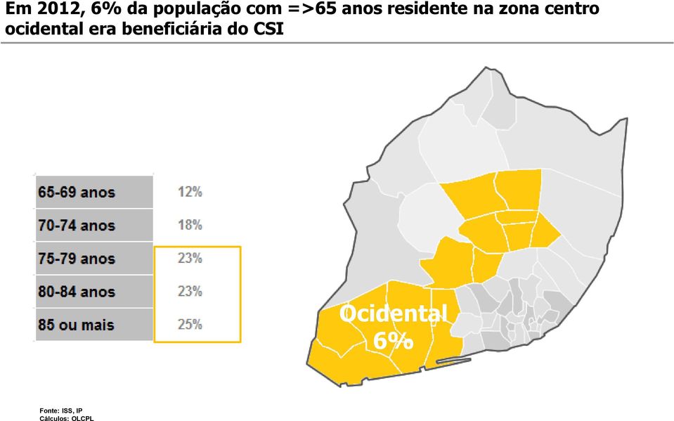 centro ocidental era