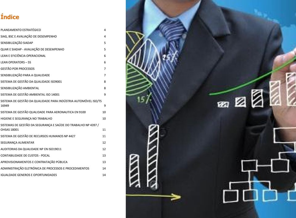 AUTOMÓVEL ISO/TS 16949 9 SISTEMA DE GESTÃO QUALIDADE PARA AERONAUTICA EN 9100 10 HIGIENE E SEGURANÇA NO TRABALHO 10 SISTEMAS DE GESTÃO DA SEGURANÇA E SAÚDE DO TRABALHO NP 4397 / OHSAS 18001 11