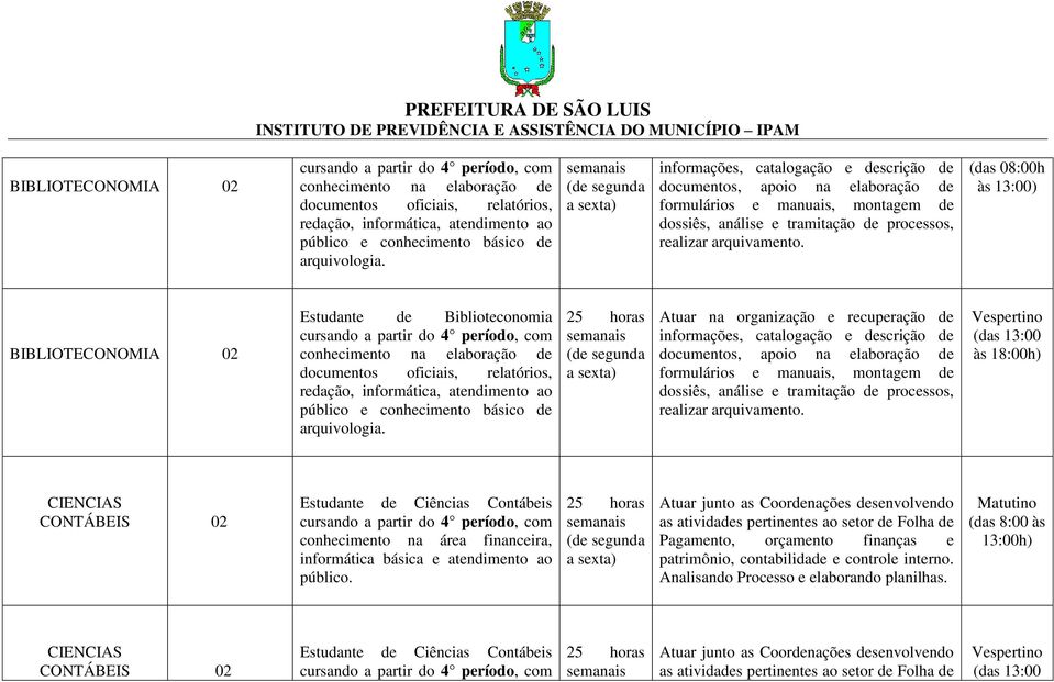 (das 08:00h às 13:00) BIBLIOTECONOMIA 02 Estudante de Biblioteconomia conhecimento na elaboração de documentos oficiais, relatórios, redação, informática, atendimento ao público e conhecimento básico