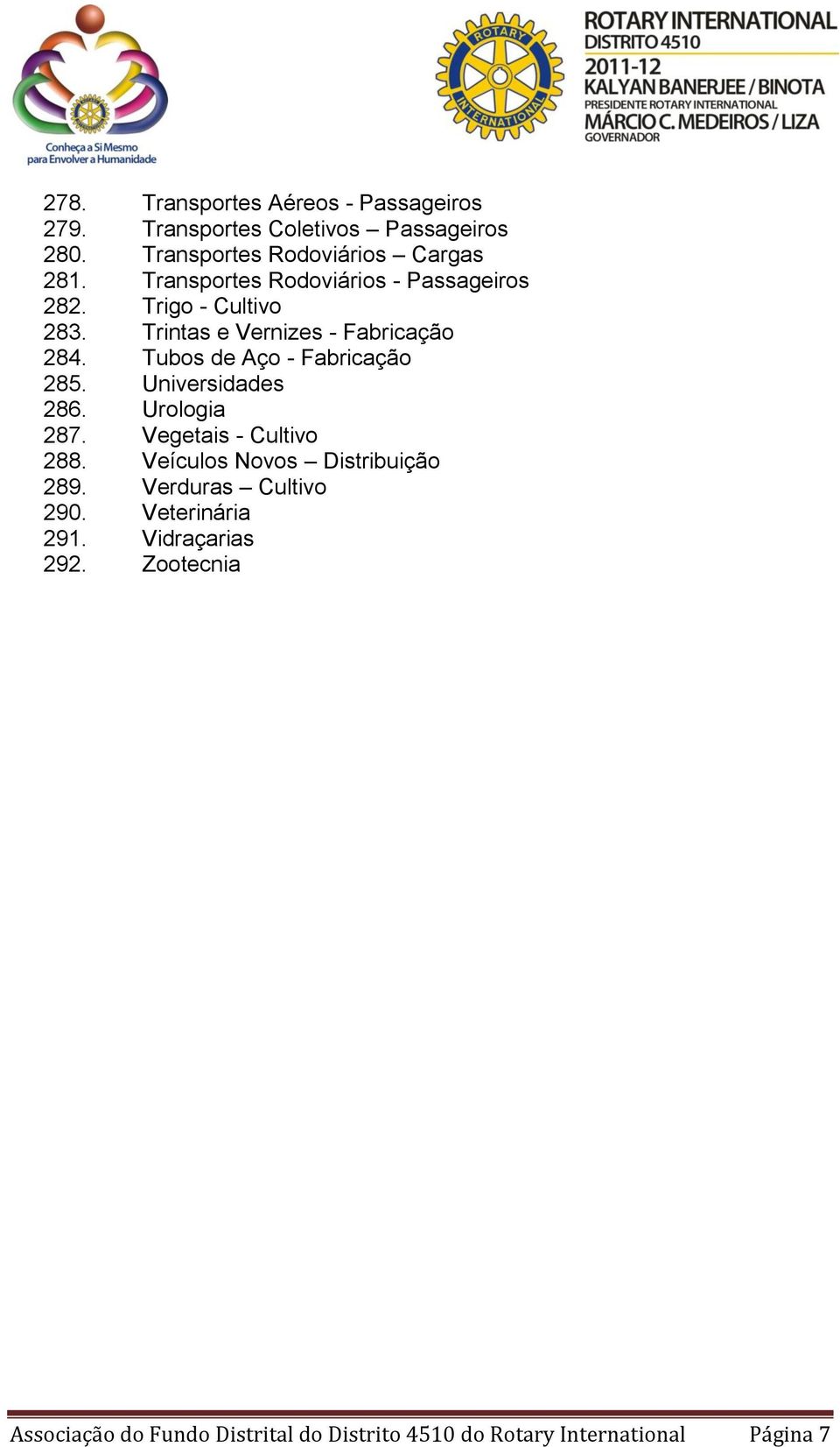 Tubos de Aço - Fabricação 285. Universidades 286. Urologia 287. Vegetais - Cultivo 288. Veículos Novos Distribuição 289.