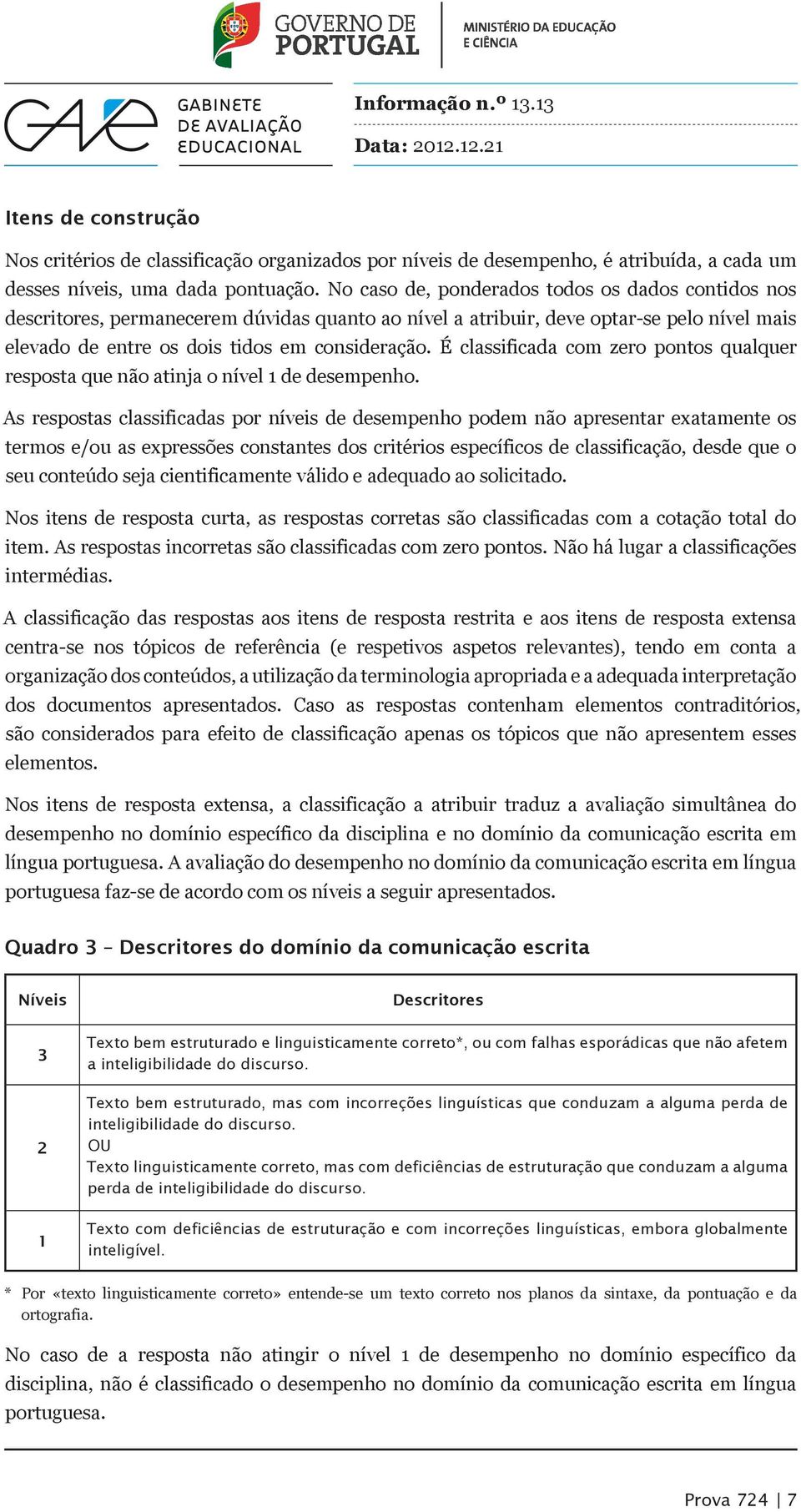 É classificada com zero pontos qualquer resposta que não atinja o nível 1 de desempenho.