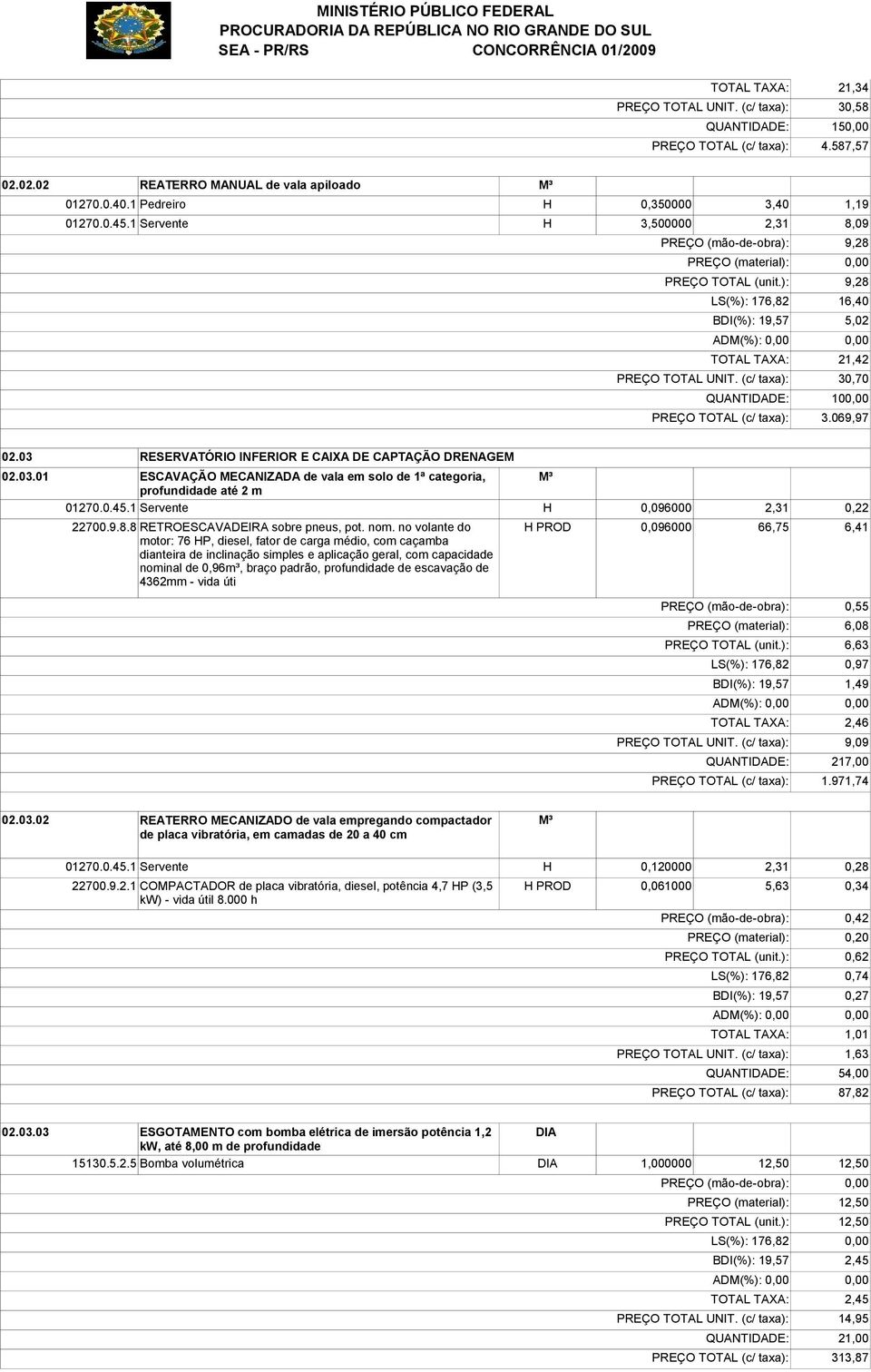 (c/ taxa): 30,70 QUANTIDADE: 100,00 PREÇO TOTAL (c/ taxa): 3.069,97 02.03 RESERVATÓRIO INFERIOR E CAIXA DE CAPTAÇÃO DRENAGEM 02.03.01 ESCAVAÇÃO MECANIZADA de vala em solo de 1ª categoria, M³ profundidade até 2 m 01270.