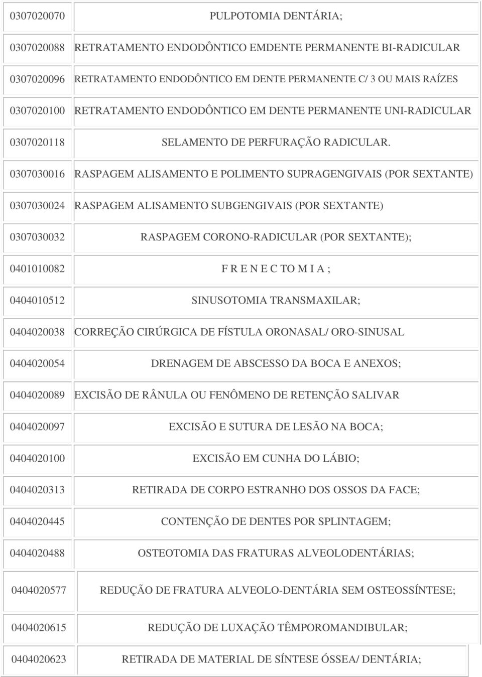 0307030016 RASPAGEM ALISAMENTO E POLIMENTO SUPRAGENGIVAIS (POR SEXTANTE) 0307030024 RASPAGEM ALISAMENTO SUBGENGIVAIS (POR SEXTANTE) 0307030032 RASPAGEM CORONO-RADICULAR (POR SEXTANTE); 0401010082 F R