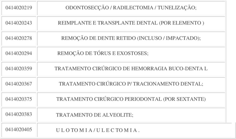 TRATAMENTO CIRÚRGICO DE HEMORRAGIA BUCO-DENTA L 0414020367 TRATAMENTO CIRÚRGICO P/ TRACIONAMENTO DENTAL; 0414020375