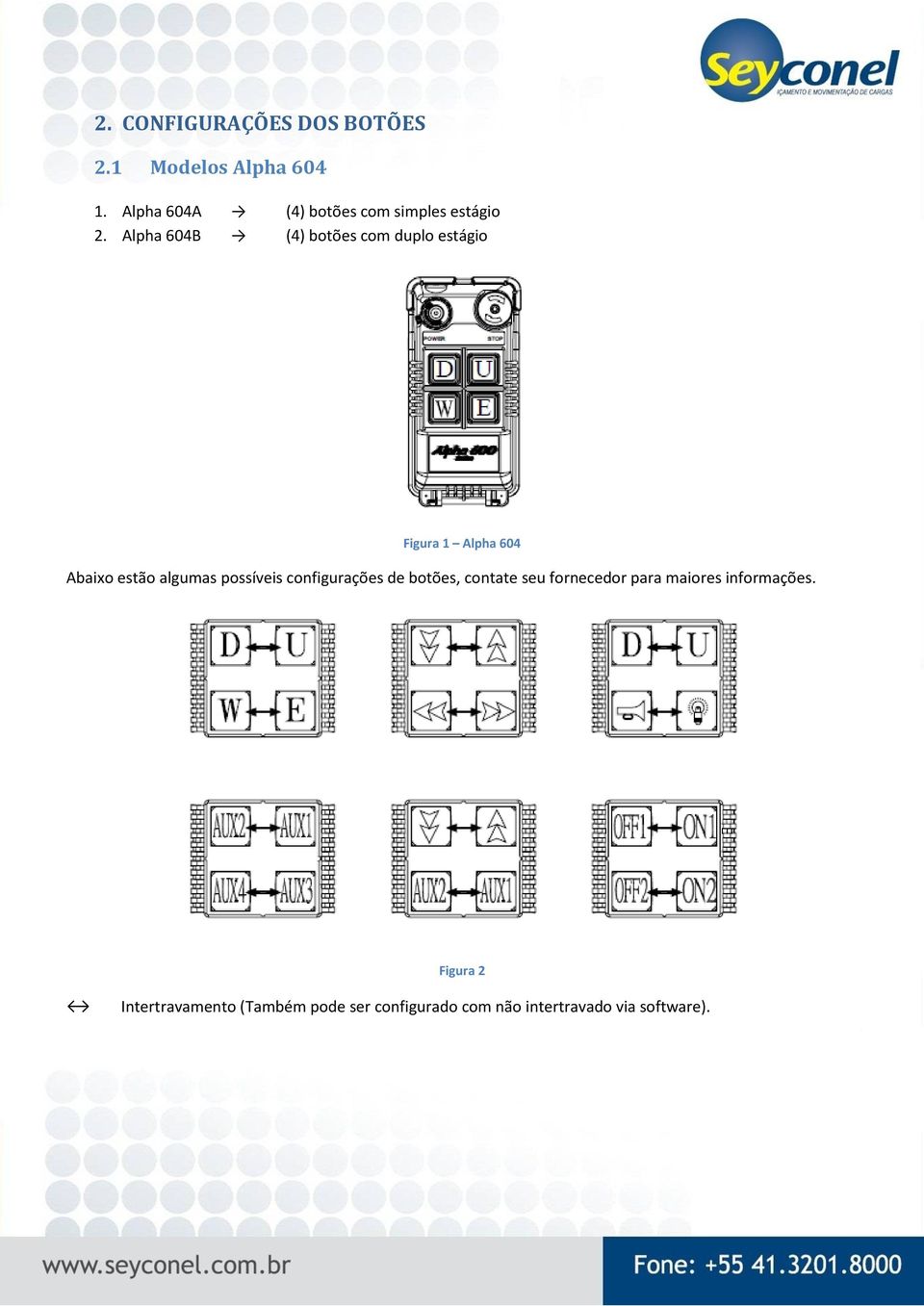 Alpha 604B (4) botões com duplo estágio Figura 1 Alpha 604 Abaixo estão algumas