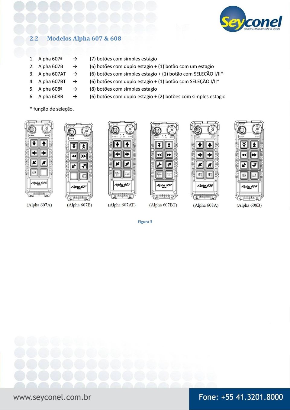 Alpha 607AT (6) botões com simples estagio + (1) botão com SELECÃO I/II* 4.