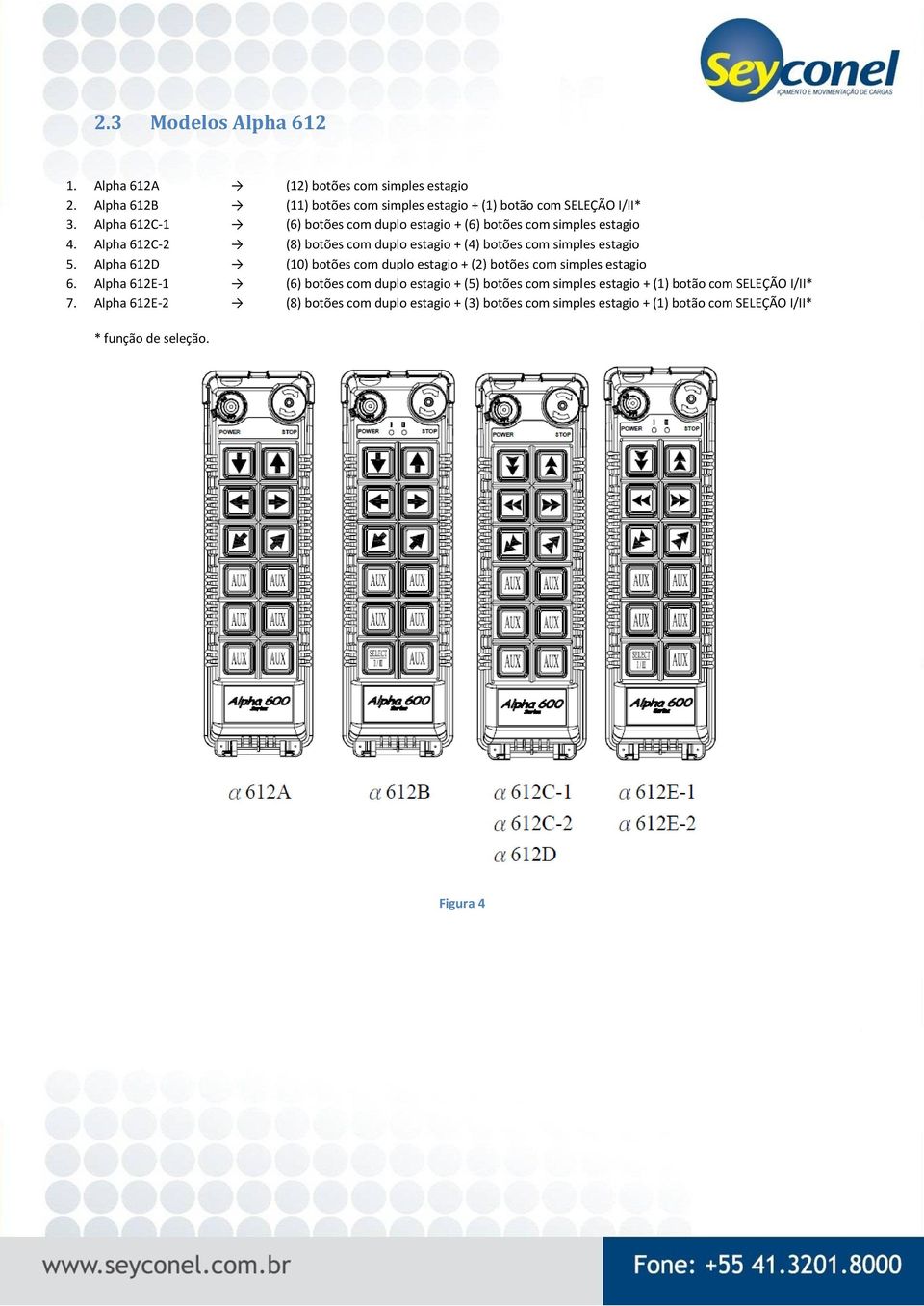 Alpha 612D (10) botões com duplo estagio + (2) botões com simples estagio 6.