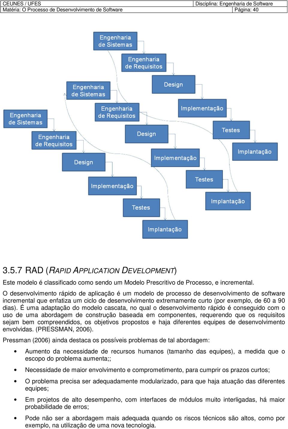 É uma adaptaçã d mdel cascata, n qual desenvlviment rápid é cnseguid cm us de uma abrdagem de cnstruçã baseada em cmpnentes, requerend que s requisits sejam bem cmpreendids, s bjetivs prpsts e haja