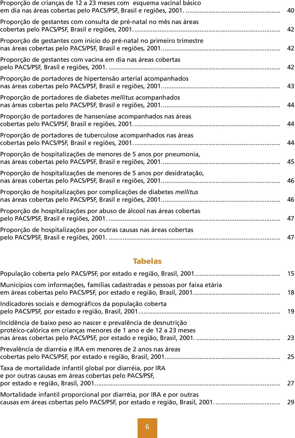 ... 42 Proporção de gestantes com início do pré-natal no primeiro trimestre nas áreas cobertas pelo PACS/PSF, Brasil e regiões, 2001.