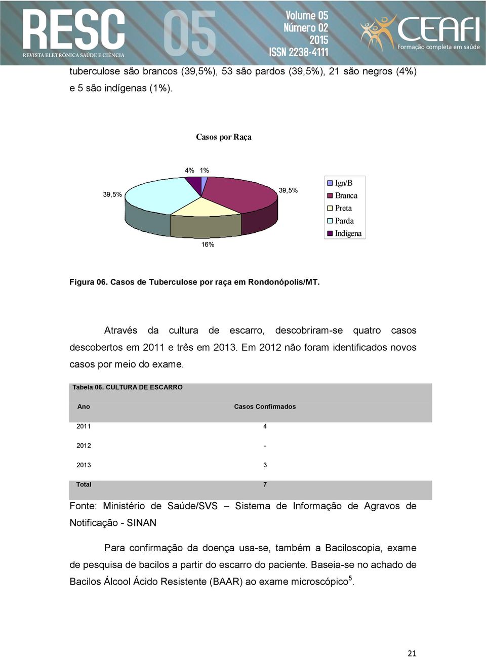 Em 0 não foram identificados novos casos por meio do exame. Tabela 06.