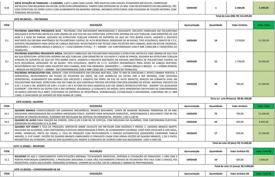 BIOMBOS ESTRUTURAIS COM PASSAGEM DE FICAÇÃO INTERNA, COM TOMADAS, NO ESTADO. LOTE 09 (NOVE) POLTRONAS UNIDADE 1 2.200,00 2.200,00 Total do Lote (08): R$ 116.405,00 9.1 9.2 9.