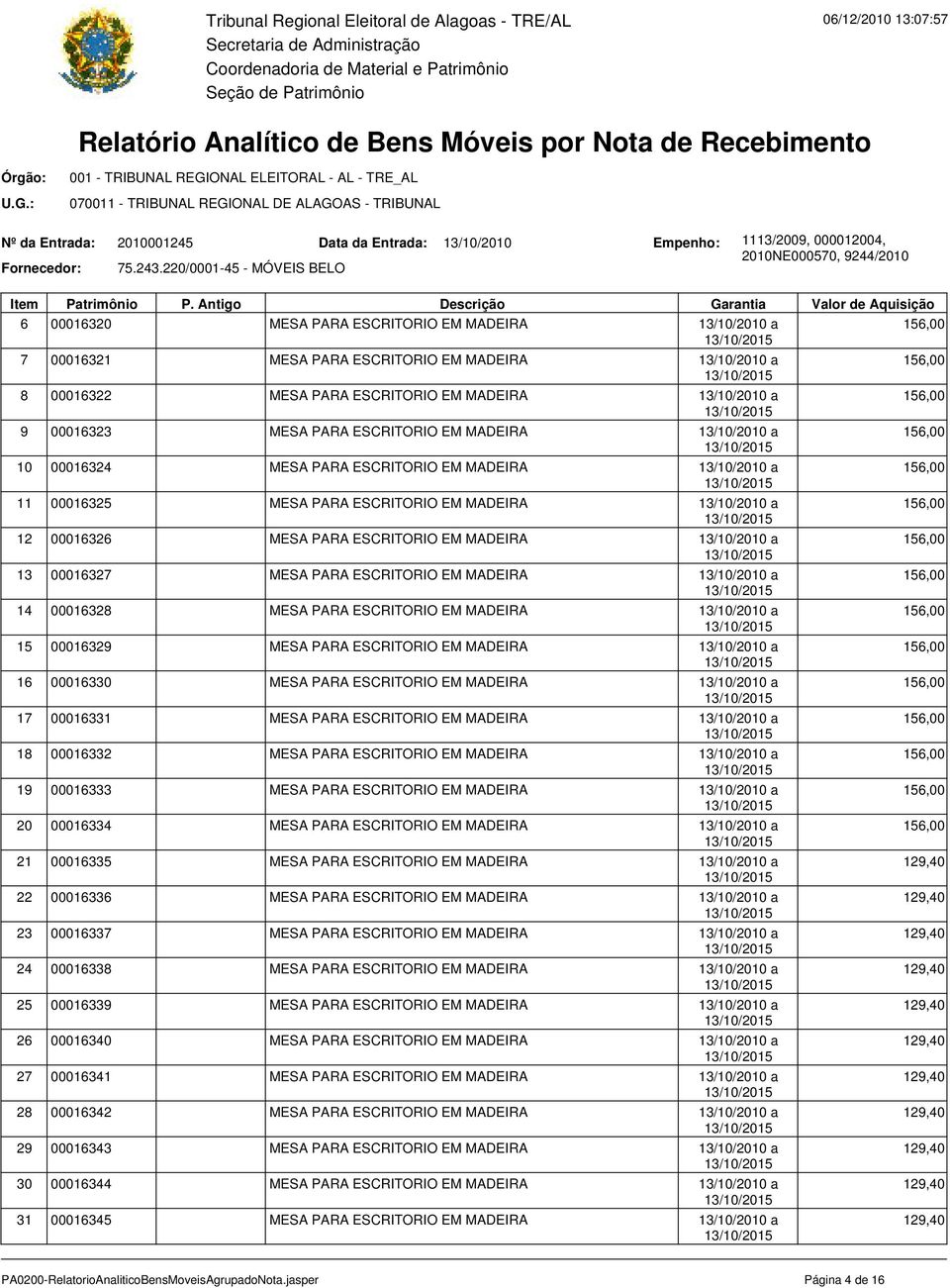 10 00016324 MESA PARA ESCRITORIO EM MADEIRA 11 00016325 MESA PARA ESCRITORIO EM MADEIRA 12 00016326 MESA PARA ESCRITORIO EM MADEIRA 13 00016327 MESA PARA ESCRITORIO EM MADEIRA 14 00016328 MESA PARA